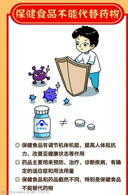 保健食品 守护健康的科学选择